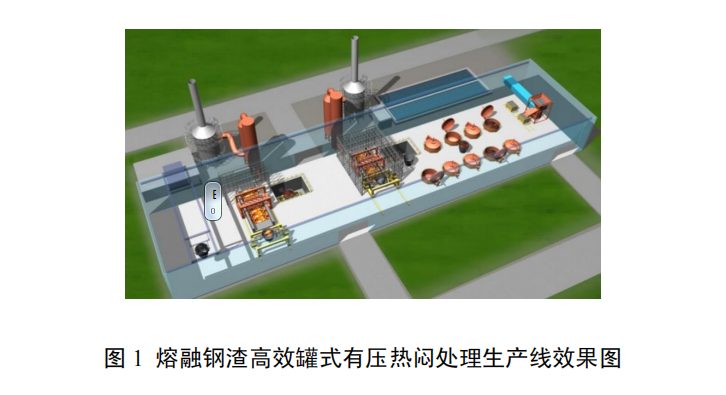 熔融鋼渣高效罐式有壓熱悶處理技術及裝備