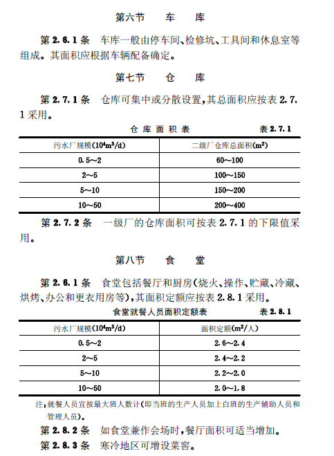 城鎮(zhèn)污水處理廠附屬建筑和附屬設(shè)備設(shè)計(jì)標(biāo)準(zhǔn)