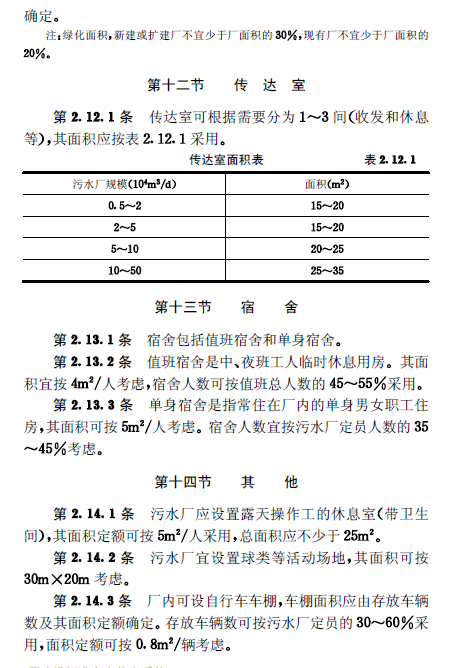 城鎮(zhèn)污水處理廠附屬建筑和附屬設(shè)備設(shè)計(jì)標(biāo)準(zhǔn)