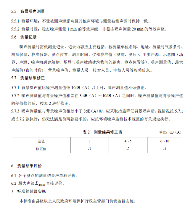 建筑施工場界環境噪音排放標準
