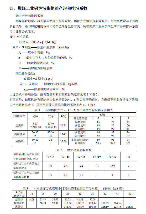 排放系數速查手冊