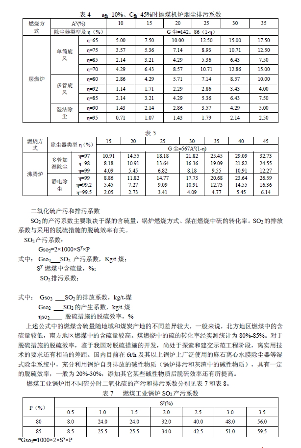 排放系數速查手冊