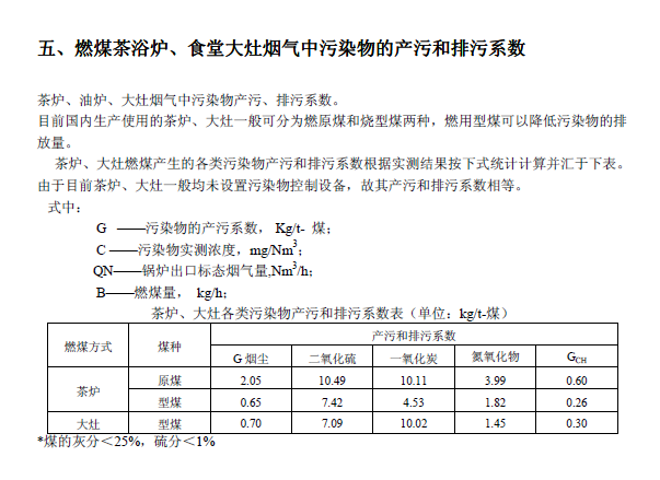 排放系數速查手冊