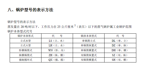 排放系數速查手冊