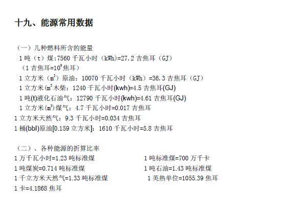 排放系數速查手冊