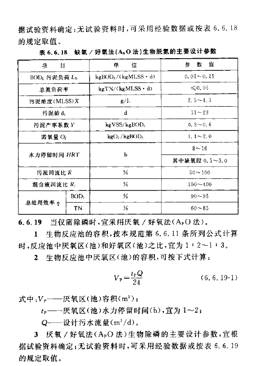 室外排水設(shè)計規(guī)范