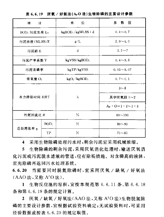 室外排水設(shè)計規(guī)范