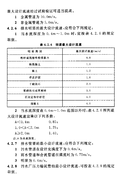 室外排水設(shè)計規(guī)范