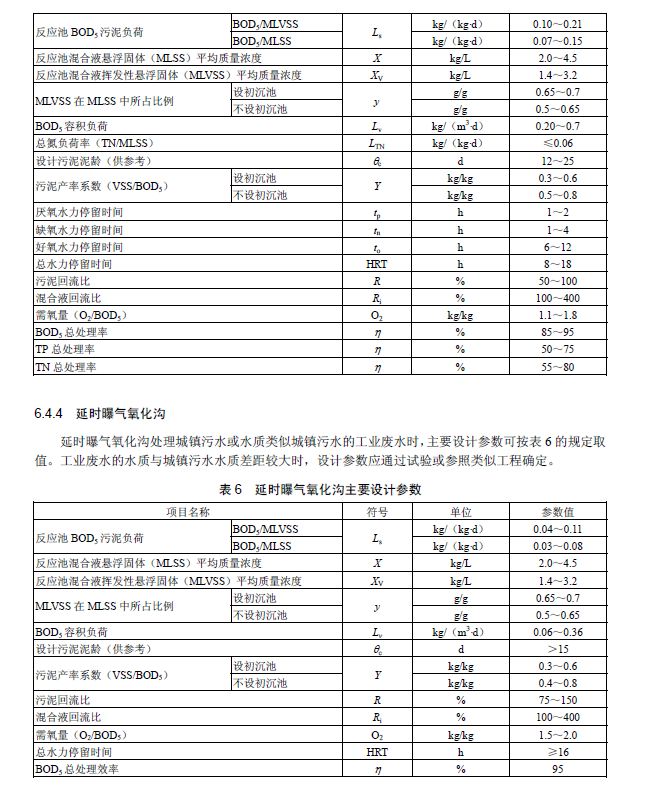 氧化溝活性污泥法污水處理工程技術規范