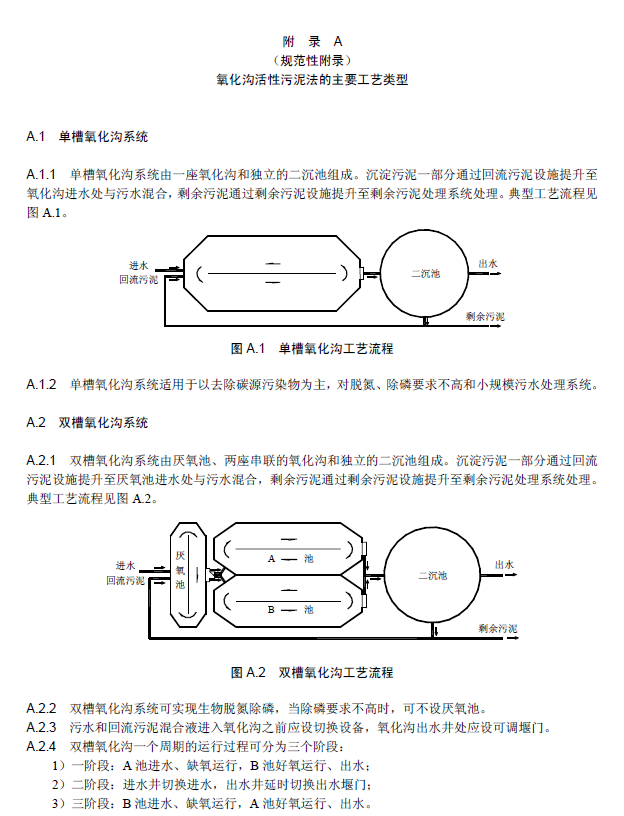 氧化溝活性污泥法污水處理工程技術規范