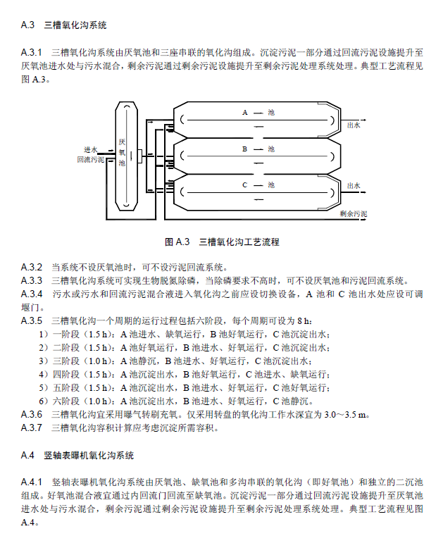 氧化溝活性污泥法污水處理工程技術規范