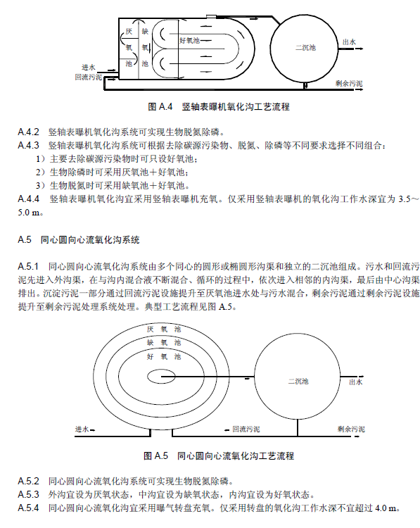 氧化溝活性污泥法污水處理工程技術規范