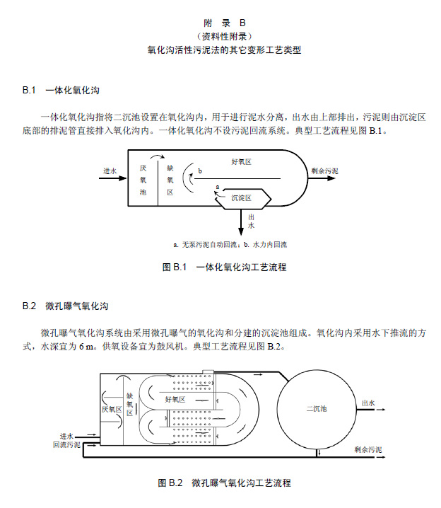 氧化溝活性污泥法污水處理工程技術規范