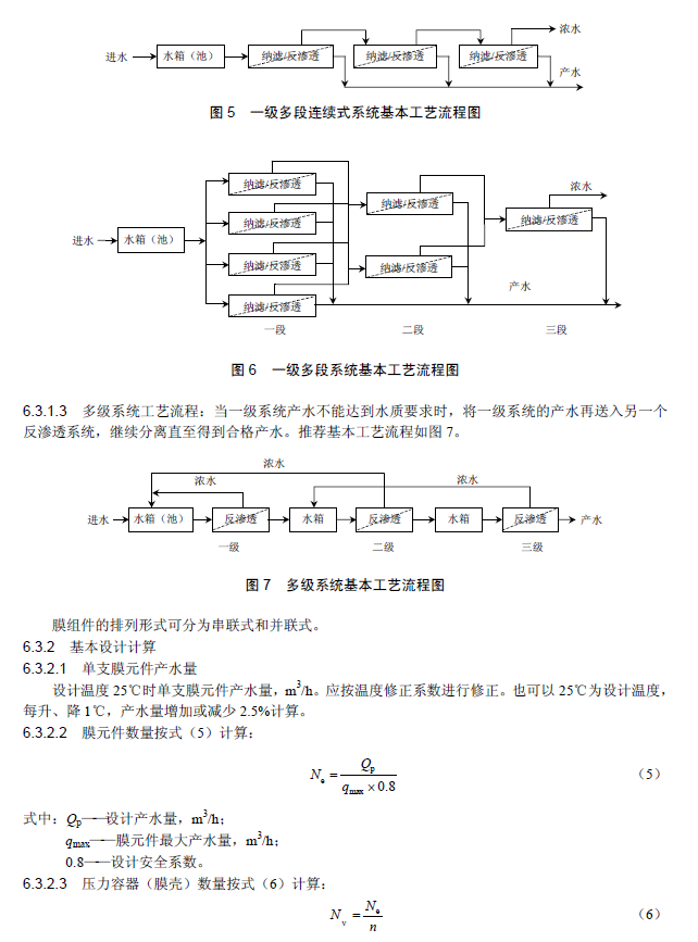膜分離法污水處理工程技術規范