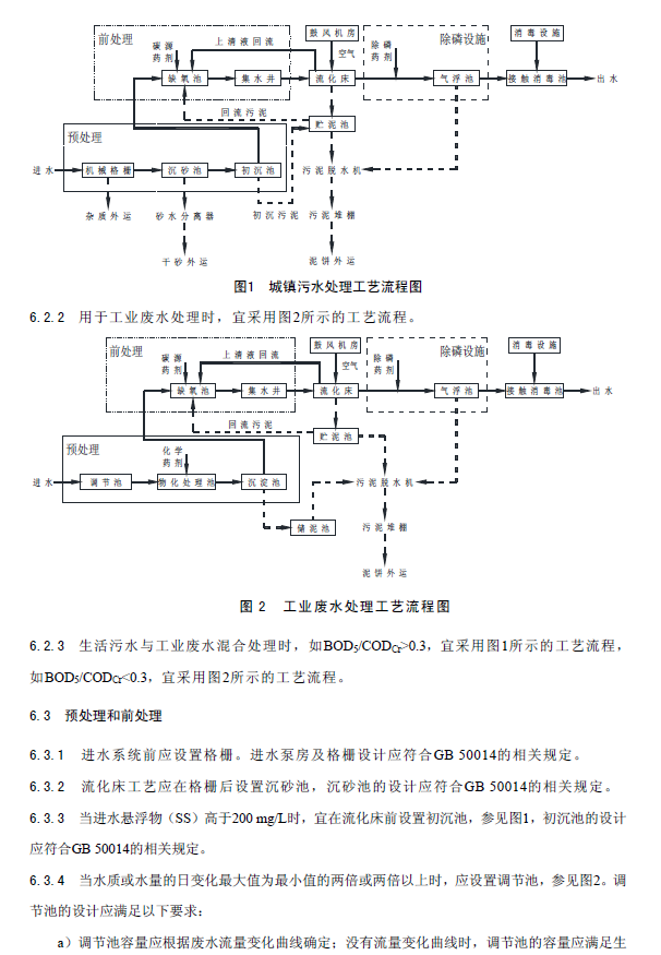 內循環好氧生物流化床污水處理工程技術規范
