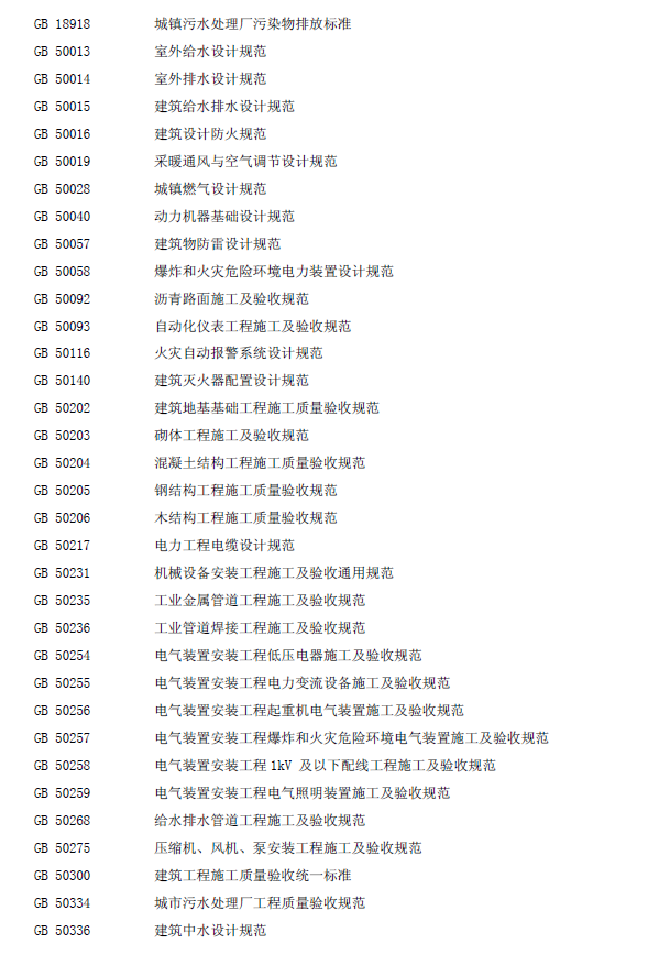 水污染治理工程技術導則
