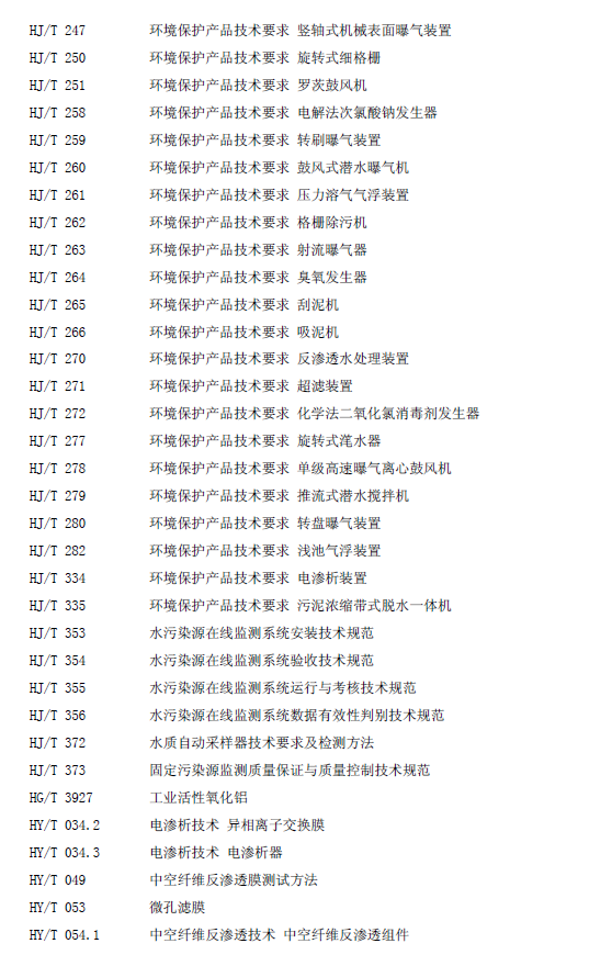 水污染治理工程技術導則