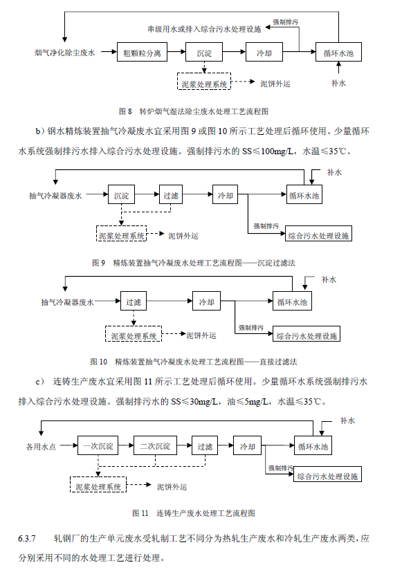 鋼鐵工業廢水治理及回用工程技術規范