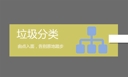北京日報：由點入面讓垃圾分類告別“原地踏步” 