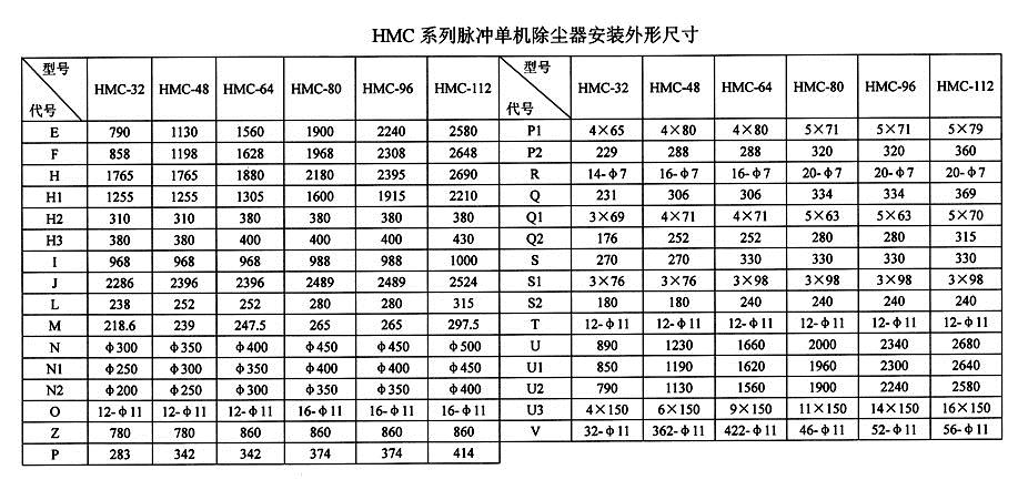 HMC型脈噴單機除塵器